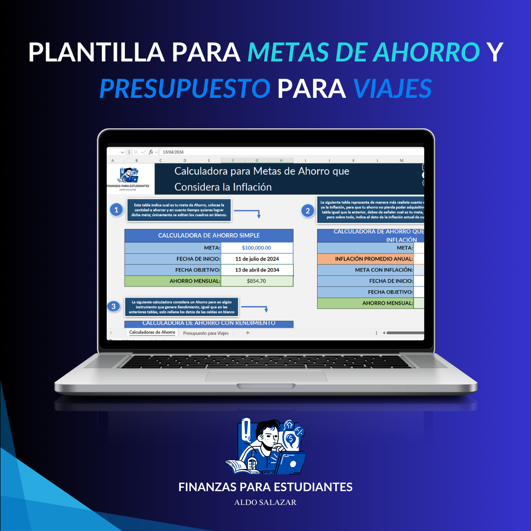 Plantilla de Metas de Ahorro y Presupuesto para Viajes