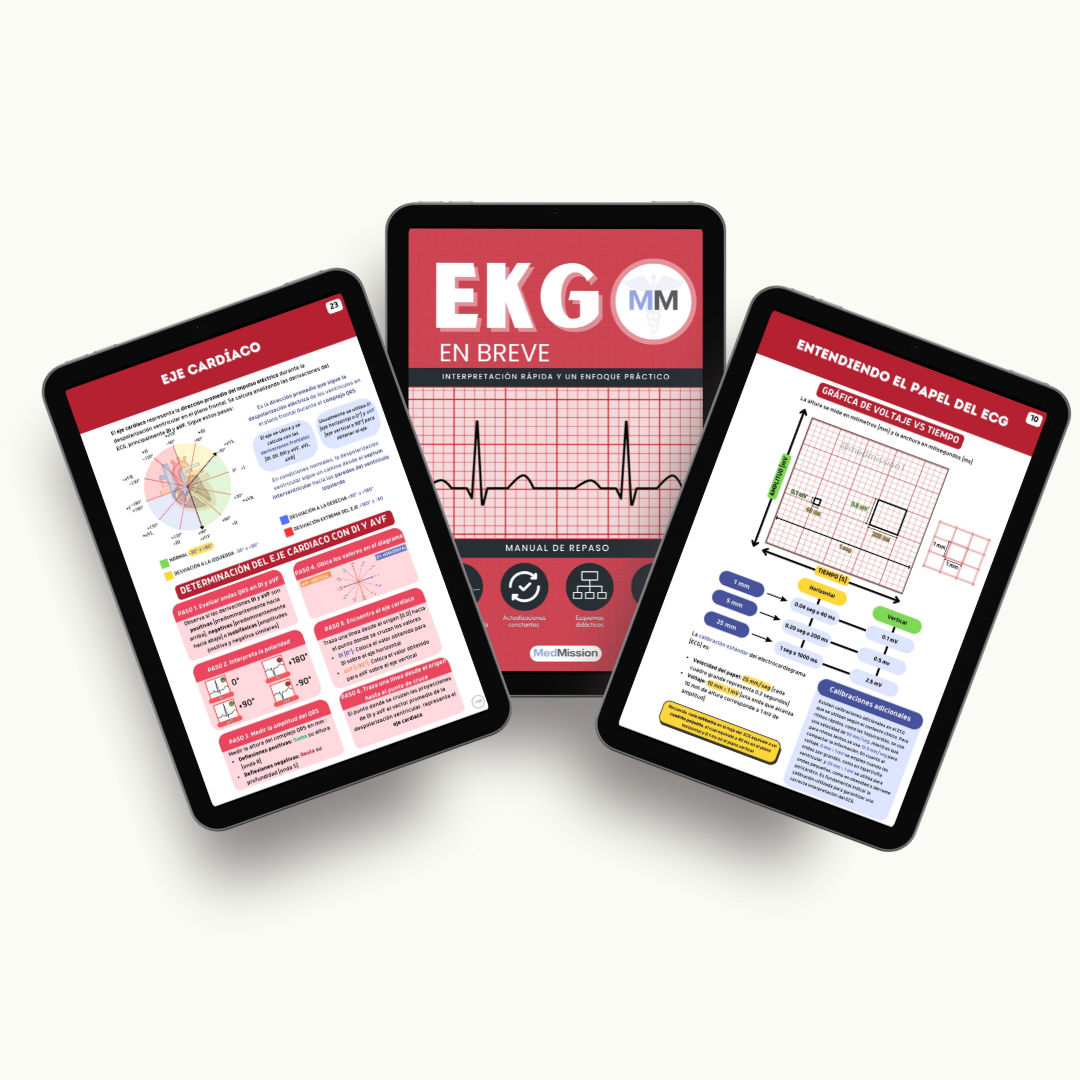 EKG EN BREVE