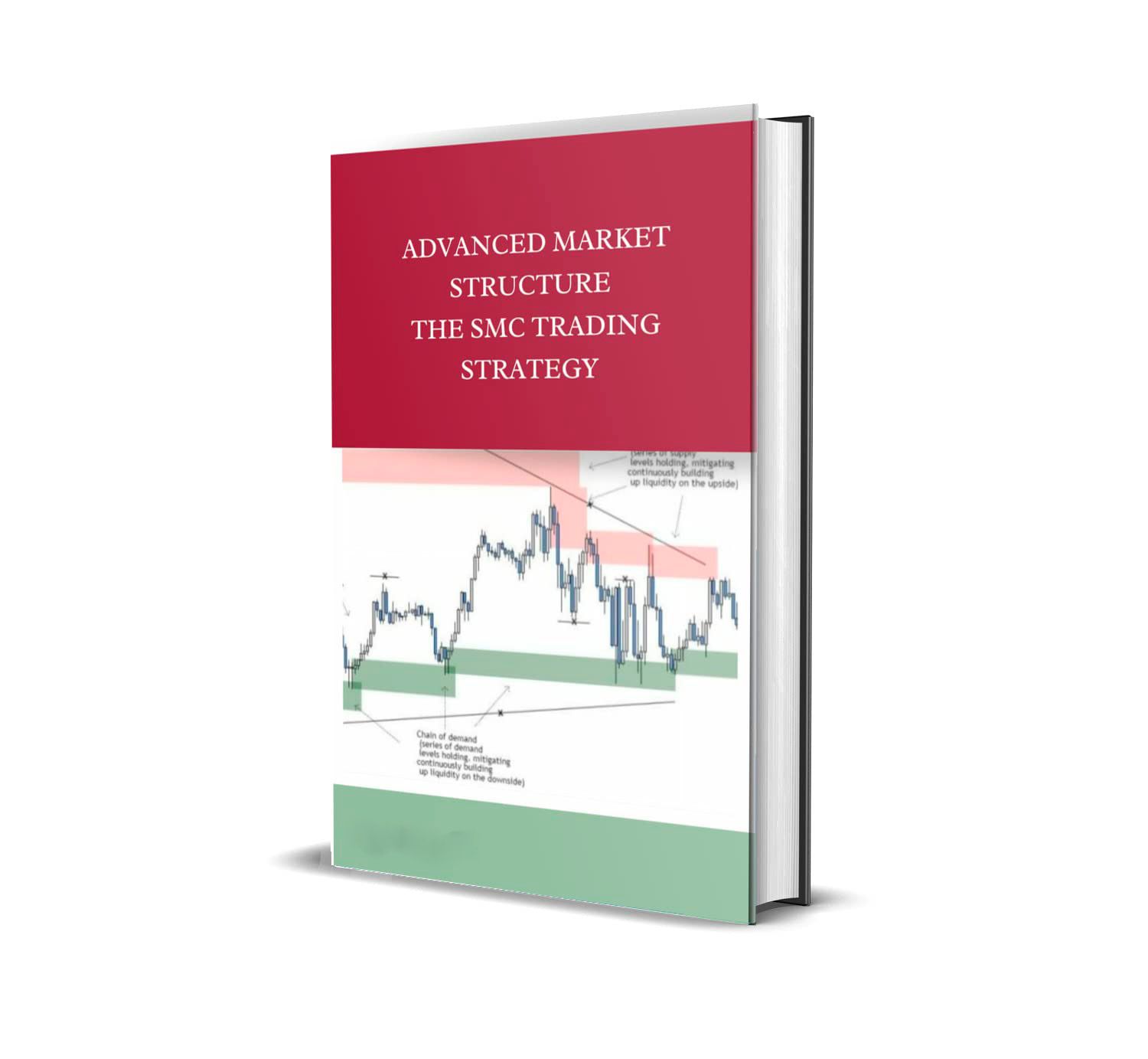 Advanced Market Structure: The Best Course SMC Trading Strategy