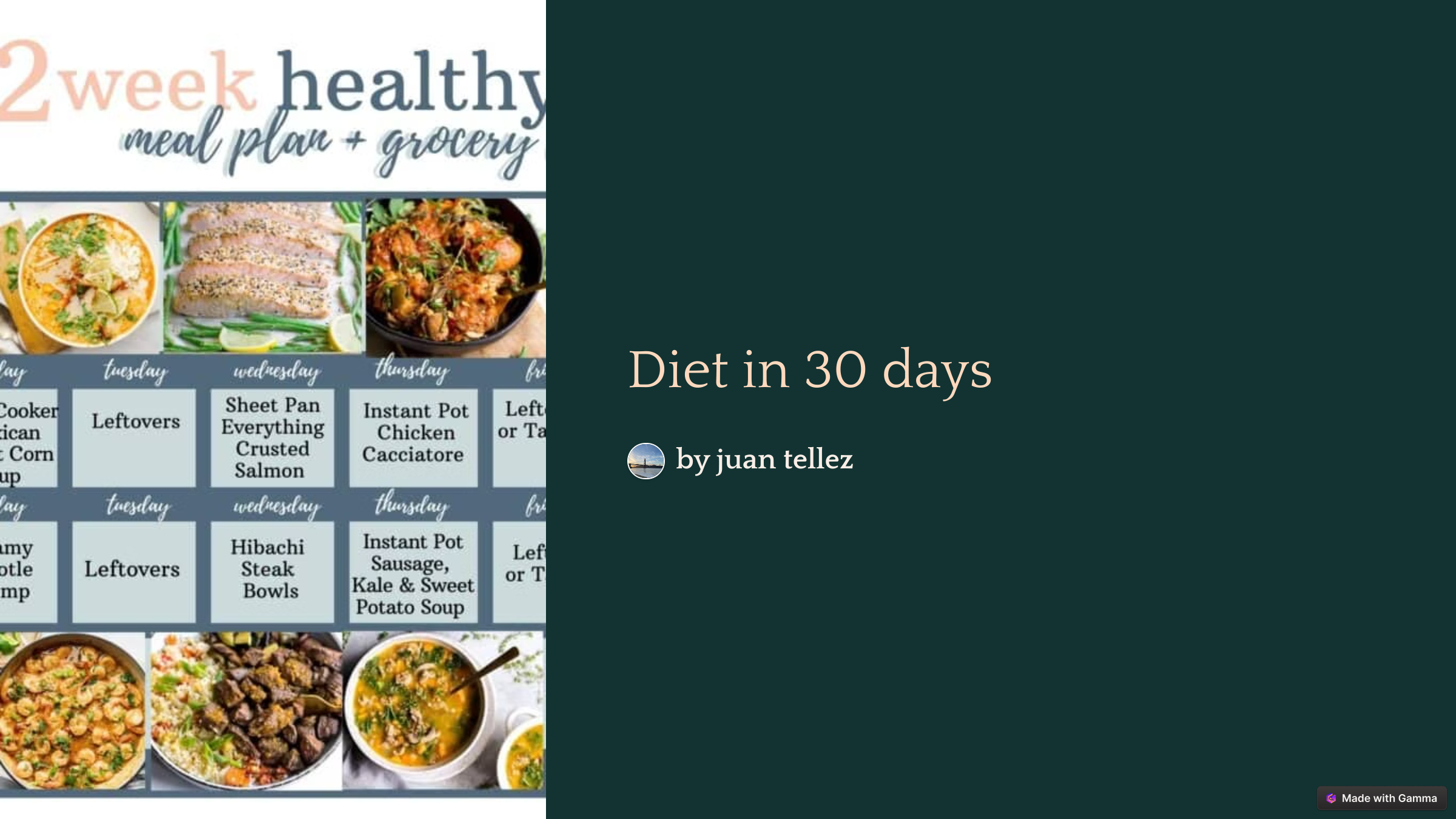 The 30-Day Diet