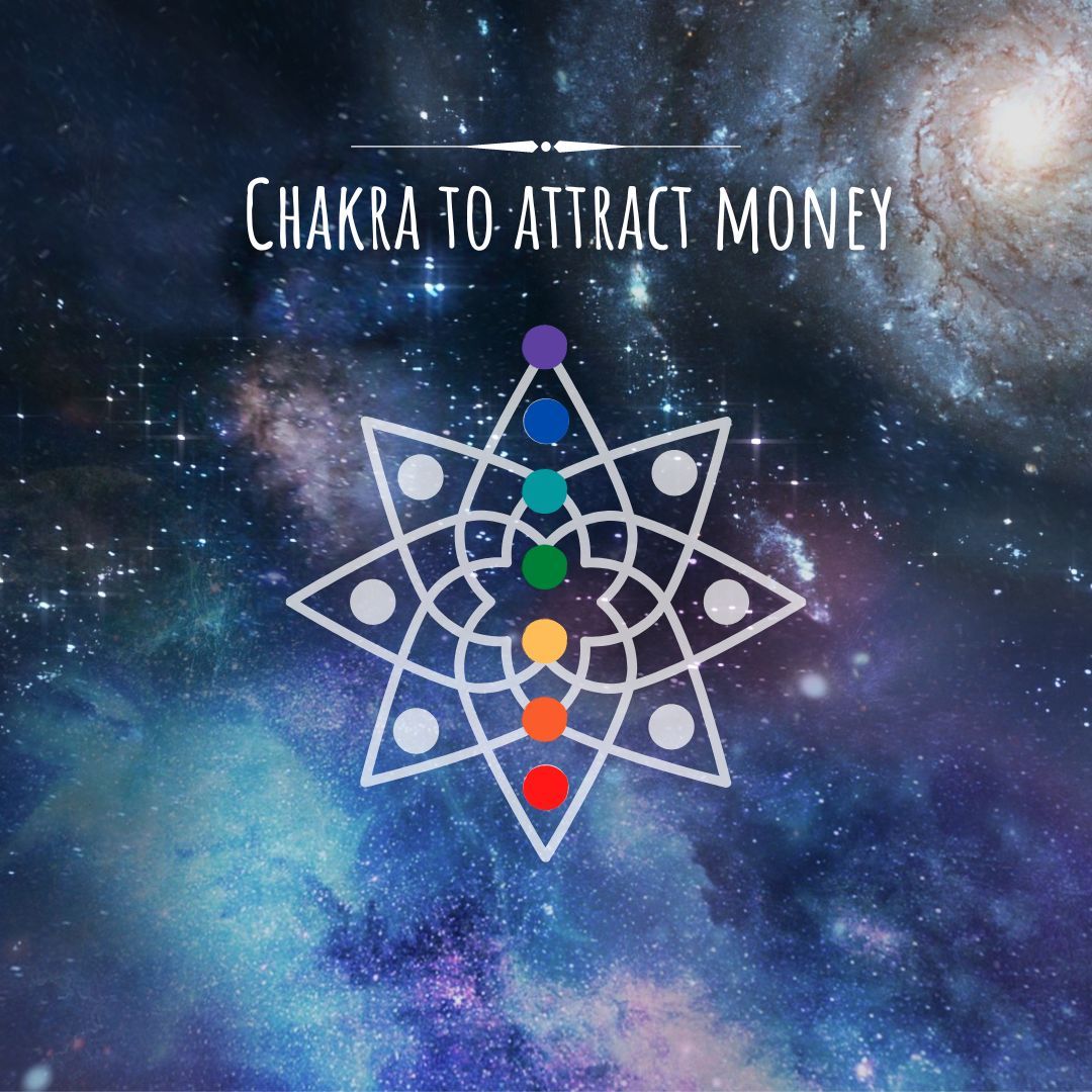 Chakra to Atracct Money