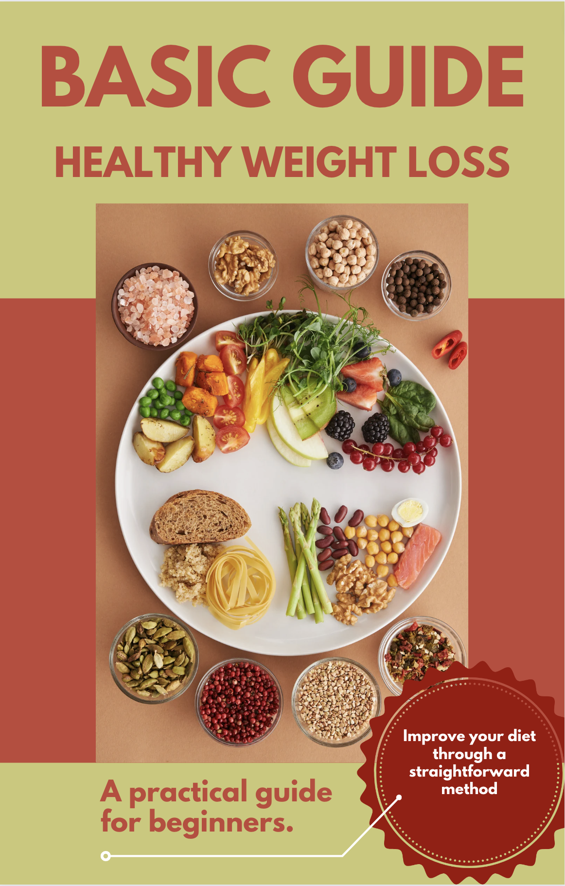Basic Guide to Healthy Weight Loss