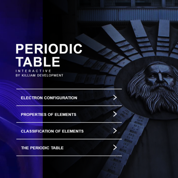 The best interactive periodic table of all time
