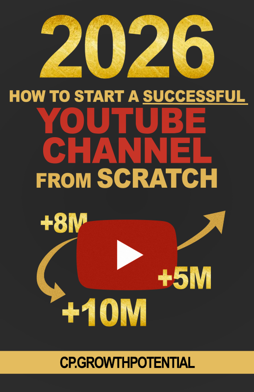 HOW to Start a SUCCESSFUL YouTube Channel From SCRATCH