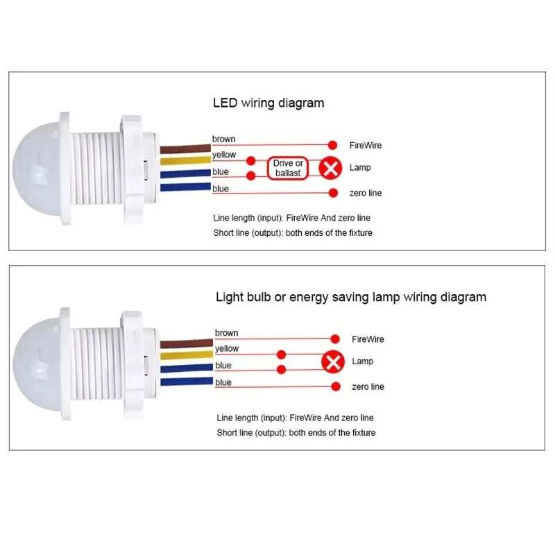 AC85-265V PIR Motion Sensor Switch Dual Adjustable Delay Time Auto ON/OFF for LED Strip Light Smart Home