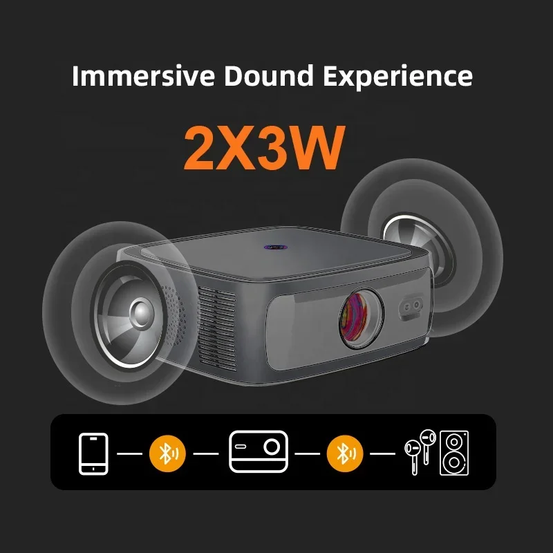 New Release LCD Portable Outdoor Camping Beamer Smart Android 13 Wifi Office Projector HD Home Theater Movie Mini Projecteur 4k