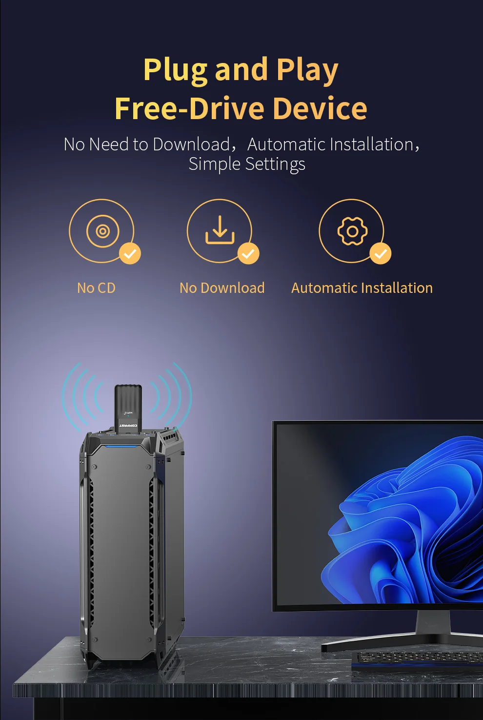 COMFAST USB Adapter Bluetooth5.3 WiFi6 Dongle AX900 WiFi Adapter Driver-Free 2.4&5.8GHz Wireless Receiver For PC/Laptop Win10/11