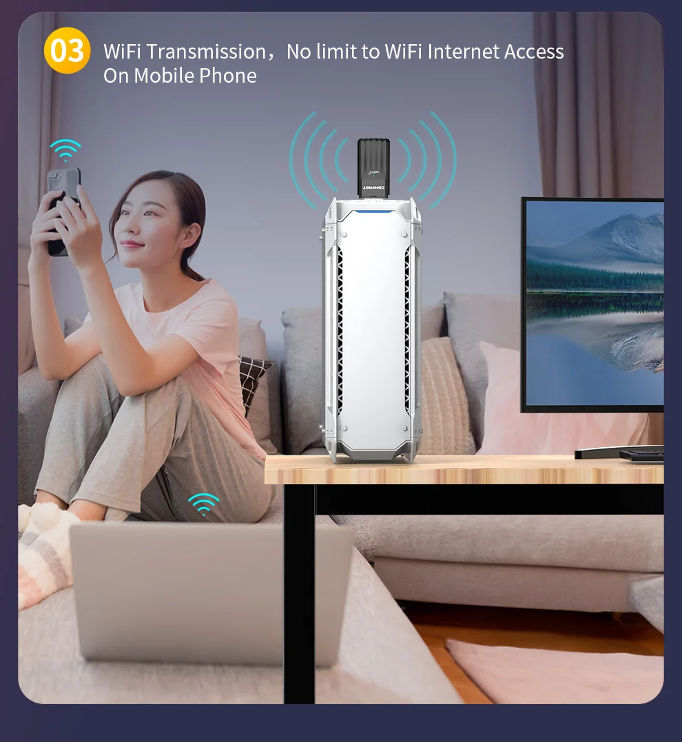 COMFAST USB Adapter Bluetooth5.3 WiFi6 Dongle AX900 WiFi Adapter Driver-Free 2.4&5.8GHz Wireless Receiver For PC/Laptop Win10/11