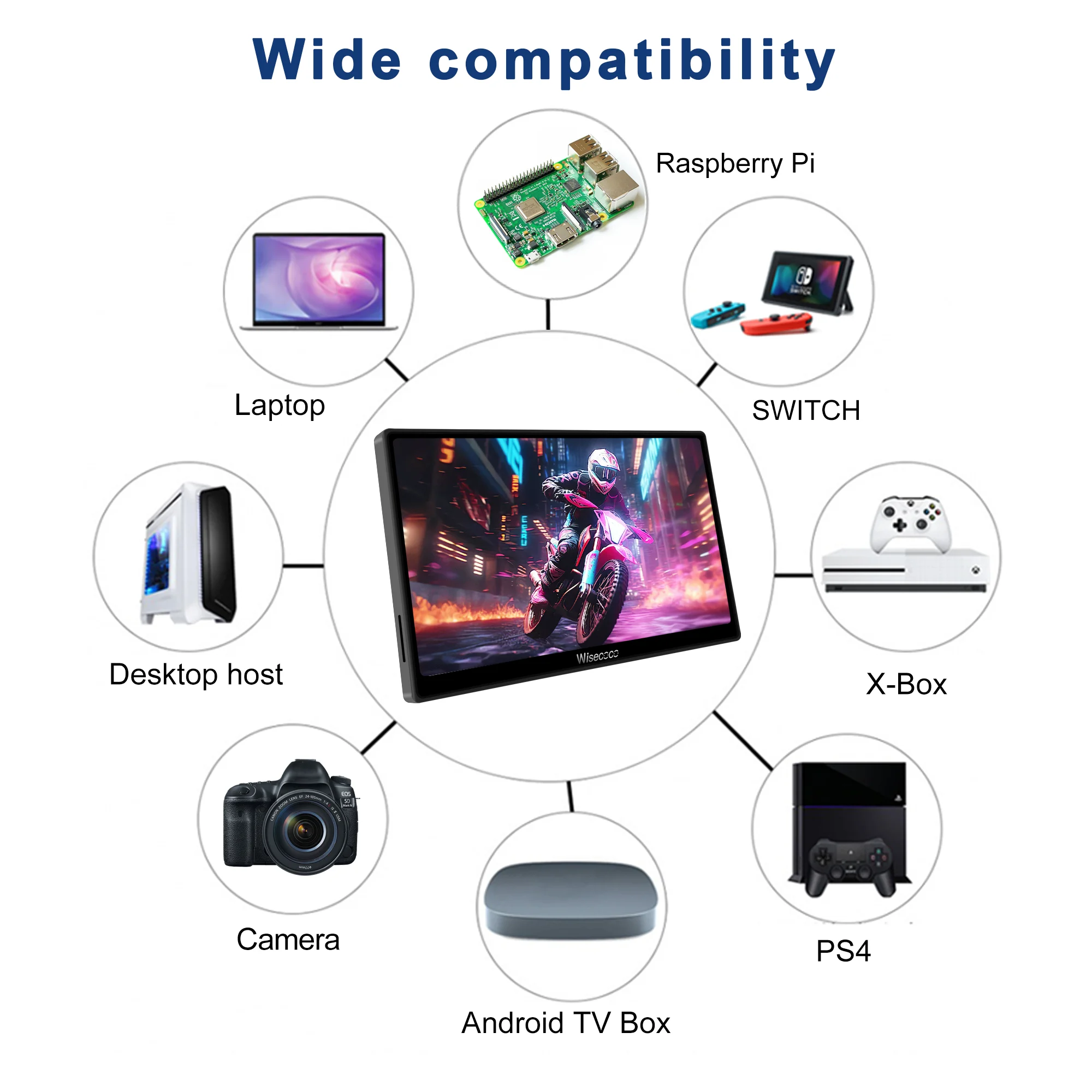 7 inch Portable Monitor 120Hz Gaming Touchscreen IPS 1920x1080 Mini Monitors PC Secondary Screen USB C for Switch PS5 Xbox