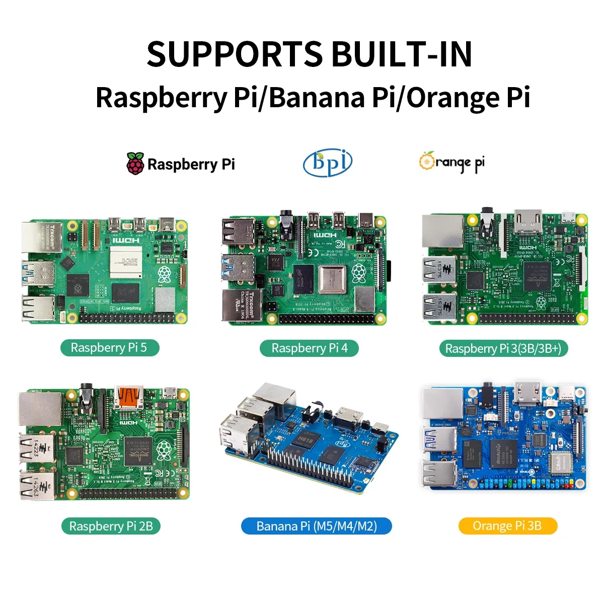 10.1 inch Touch Monitor for Software RDK Jetson Raspberry Pi 5 4 3 IPS 1920*1200 Screen Support for PC Laptops Xbox Switch PS4