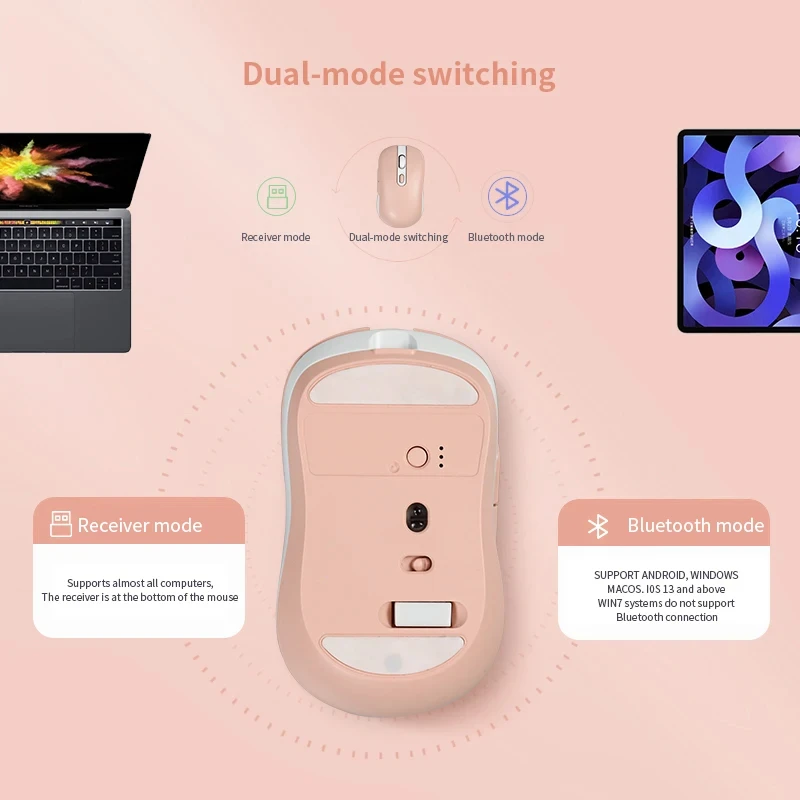 Tri-Mode Wireless Mouse 2.4G Bluetooth 5.0/3.0 Rechargeable Ergonomic Mause Optical Gaming 1600DPI Computer Mice For Laptop PC