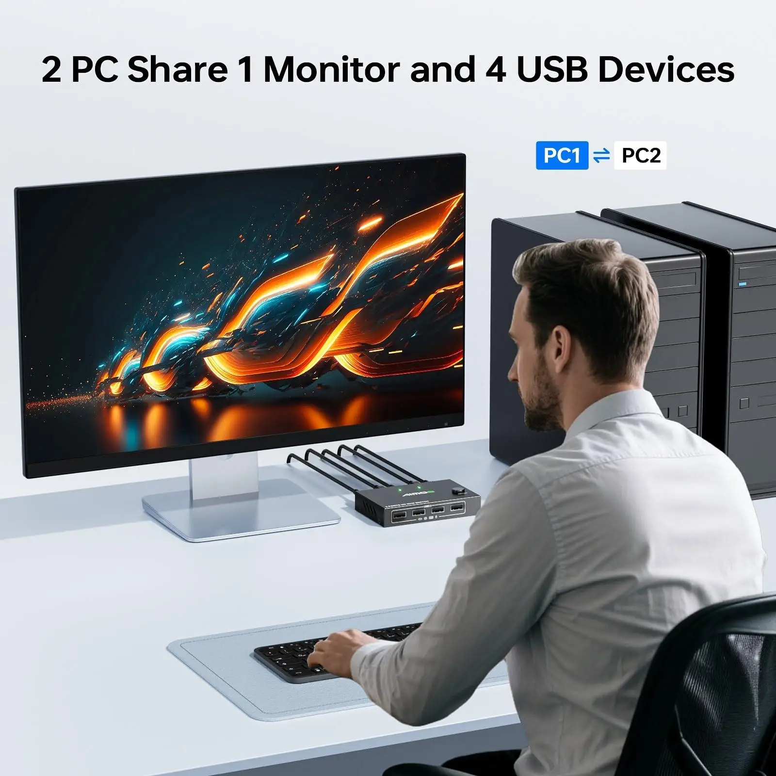 HDMI KVM Switch 1 Monitors 2 Computers 4K@60Hz,USB KVM Switch for 2 Desktops/Laptops Share 1 Monitor and Keyboard Mouse Printer