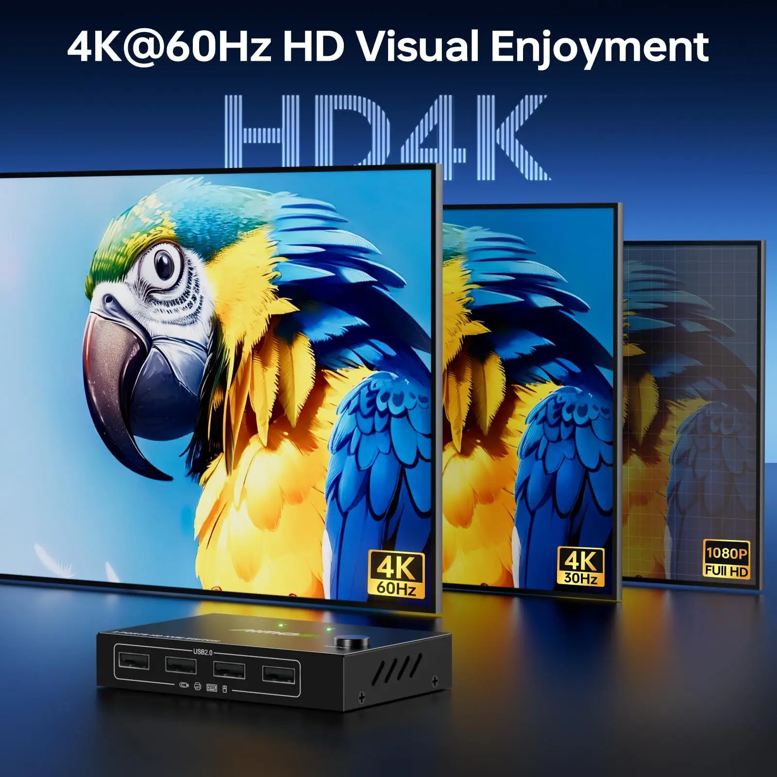 HDMI KVM Switch 1 Monitors 2 Computers 4K@60Hz,USB KVM Switch for 2 Desktops/Laptops Share 1 Monitor and Keyboard Mouse Printer