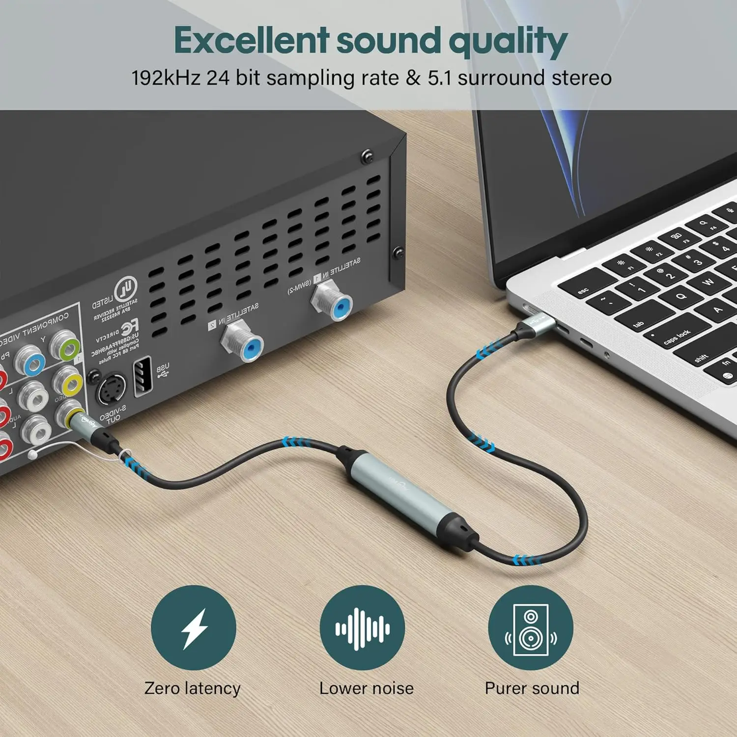 USB A 2.0 to Toslink Digital Optical Audio Cable,USB Male to SPDIF Port Male Fiber Optic Adapter, for Windows Mac PS5/PS4 Laptop