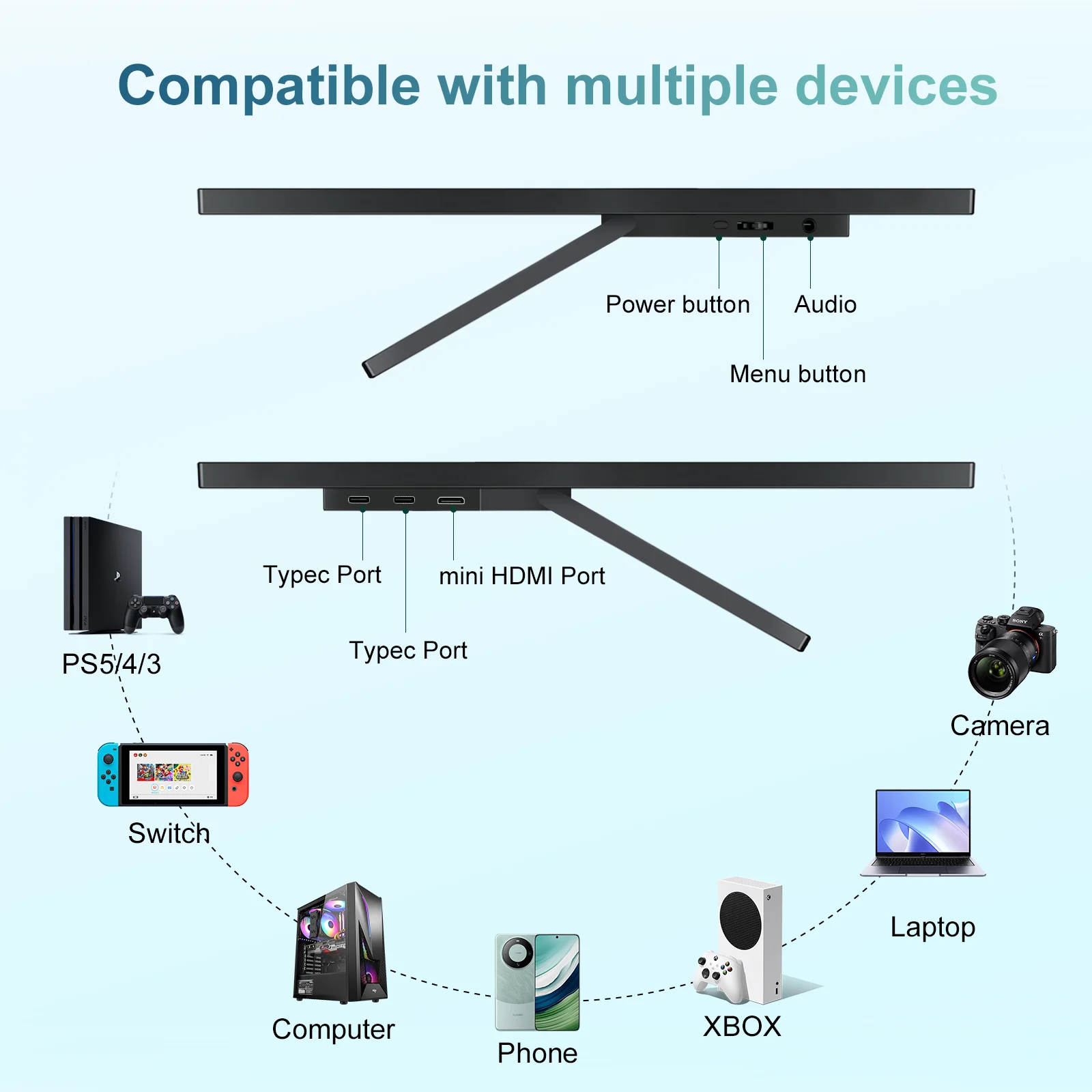 14 Inch Portable Monitor 4K 3840x2560P HDMI Type-C Port Mac OS PS5 Laptop Gaming External Display Compatible for Multiple Device