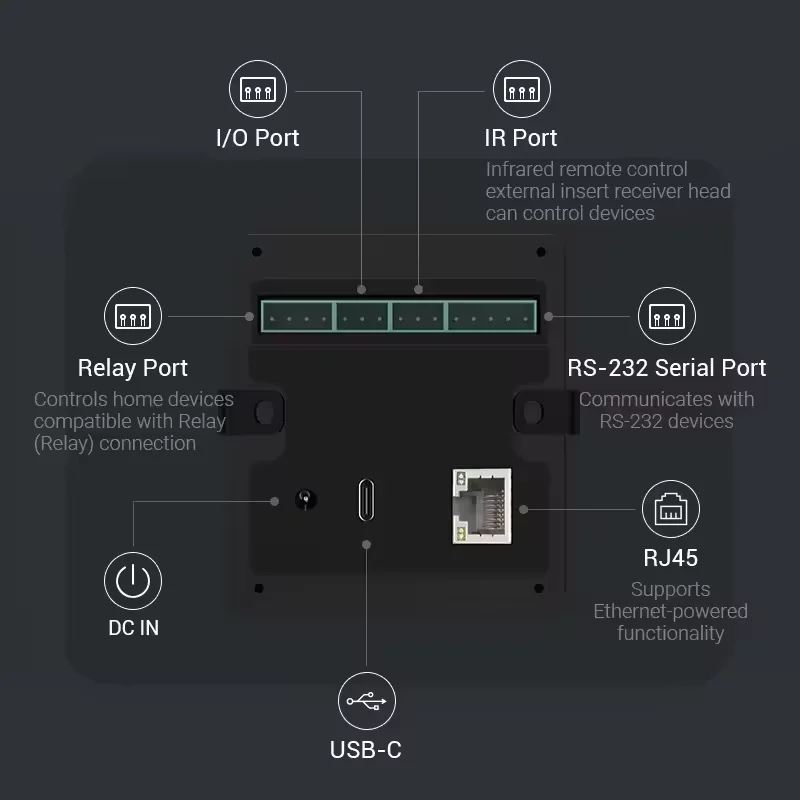 10.1" Android 14 Wall Mount POE Smart Home Touch Tablet RK3576 4GB+64GB with LEDs, Relay, RS485, MQTT, Google Play & Tuya Contro