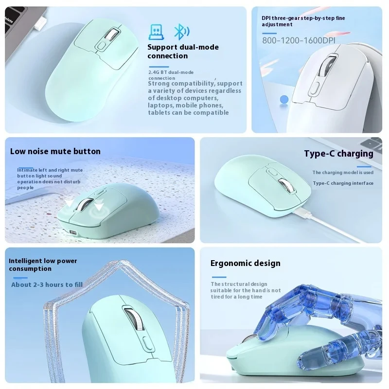 2.4G/Bluetooth Dual-mode Business Mute Wireless Mouse Portable Silent Ergonomic Mice For Laptop iPad Tablet Notebook Cellphone