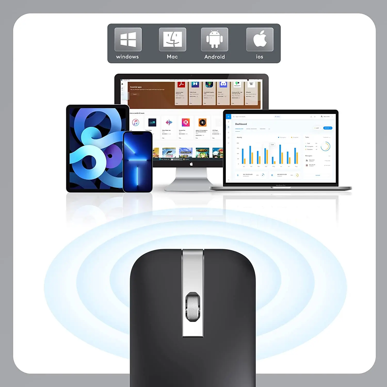 Wireless Bluetooth Arc Mouse Computer Rechargeable Silent for Travel Cordless Laptop Folding Ultra Slim Win11 Mac Tablet Macbook