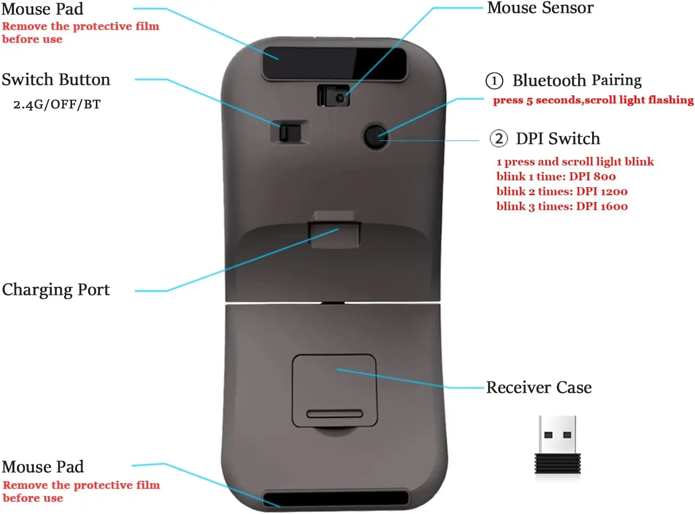 Wireless Bluetooth Arc Mouse Computer Rechargeable Silent for Travel Cordless Laptop Folding Ultra Slim Win11 Mac Tablet Macbook