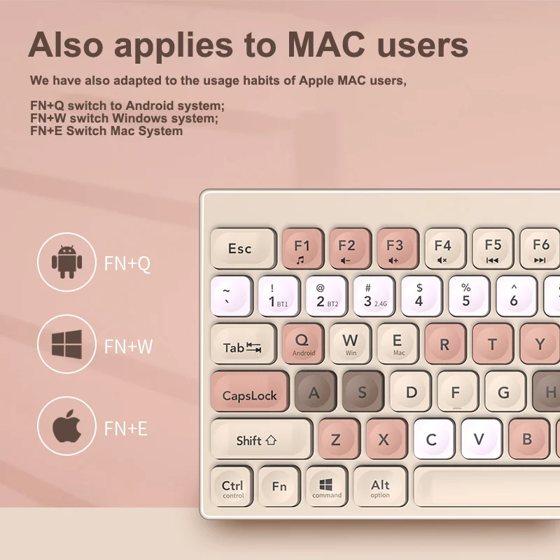 105 Keys Wireless Keyboard Mouse Set 2.4G Bluetooth Multimedia Keyboard Rechargeable Gaming Mouse Combo Kit For PC Home Office