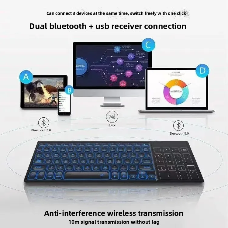 Backlit Wireless Keyboard with Touchpad Rechargeable 2.4G Bluetooth Keyboard Suitable for IPad Tablet Notebook Computer