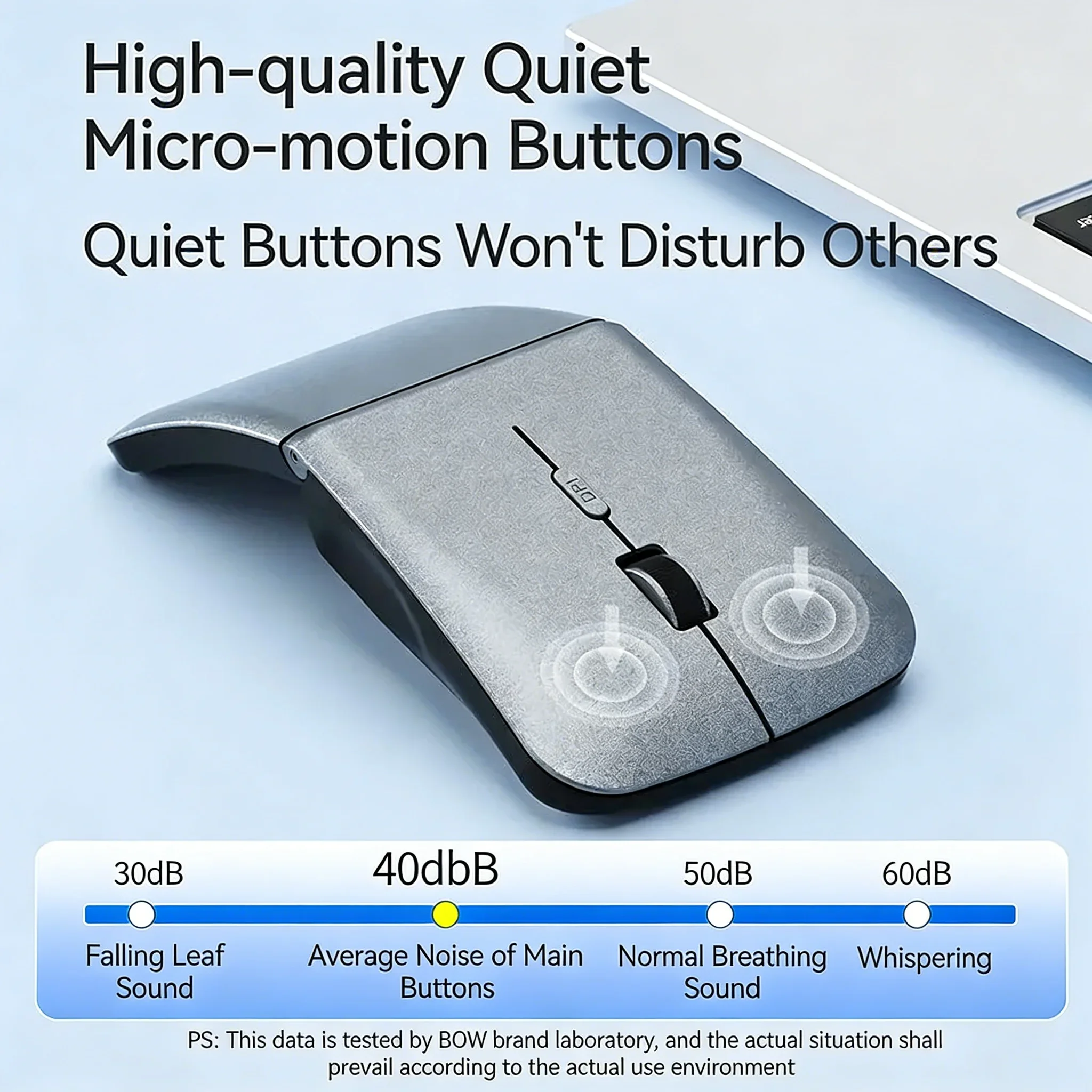 Wireless Foldable Silent Mouse 2.4G Bluetooth 5.3 Dual Mode Rechargeable Ultra-Thin Portable Office Mice for Laptop Tablet PC