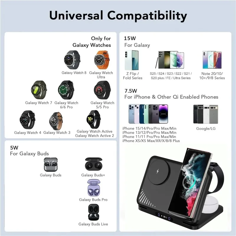 Portable Magnetic Wireless Charging Station 3 in 1 Foldable For Samsung Galaxy S26 S25 S24 S23 Phone Watch Earbuds Desktop Use