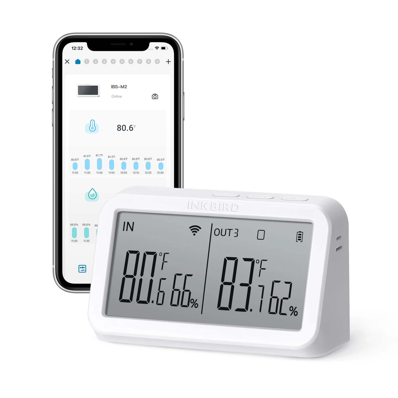 INKBIRD IBS-M2 Wi-Fi Gateway With Temperature Humidity Sensor Smart App Control Wireless/Bluetooth Sensors for Home