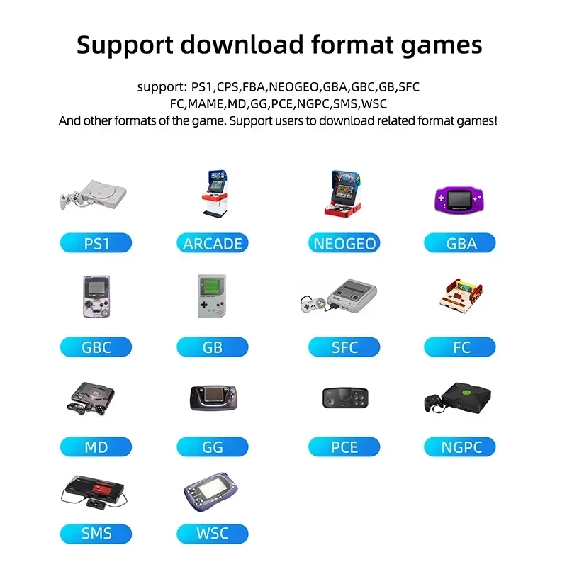 Miyoo Mini Plus Open Source Retro GBaFC Arcade Classic Retro Handheld Portable Gaming Handheld Comes with USB Data Cable, etc