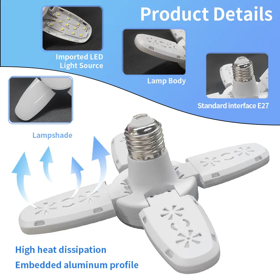 Fan Shape E27 Mini Bulb Light Foldable 28W AC85 265V Bulb LED Lamp Lampada For Home Ceiling Light Garage Lighting