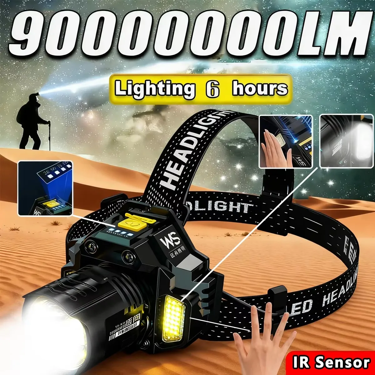 Rechargeable Powerful LED Headlamp with Telescopic Zoomable Sensor Headlight - Outdoor Waterproof High Lumen Work Head Light