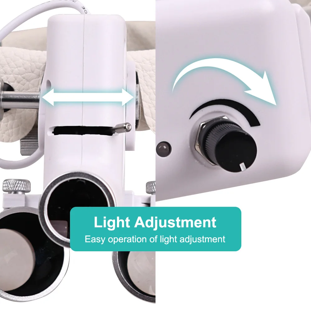 Dental Led Light Surgical Magnifier with Headlight Surgical Operation 5W Spot Adjustable Medical Headlamp Clinical Dental Loupes