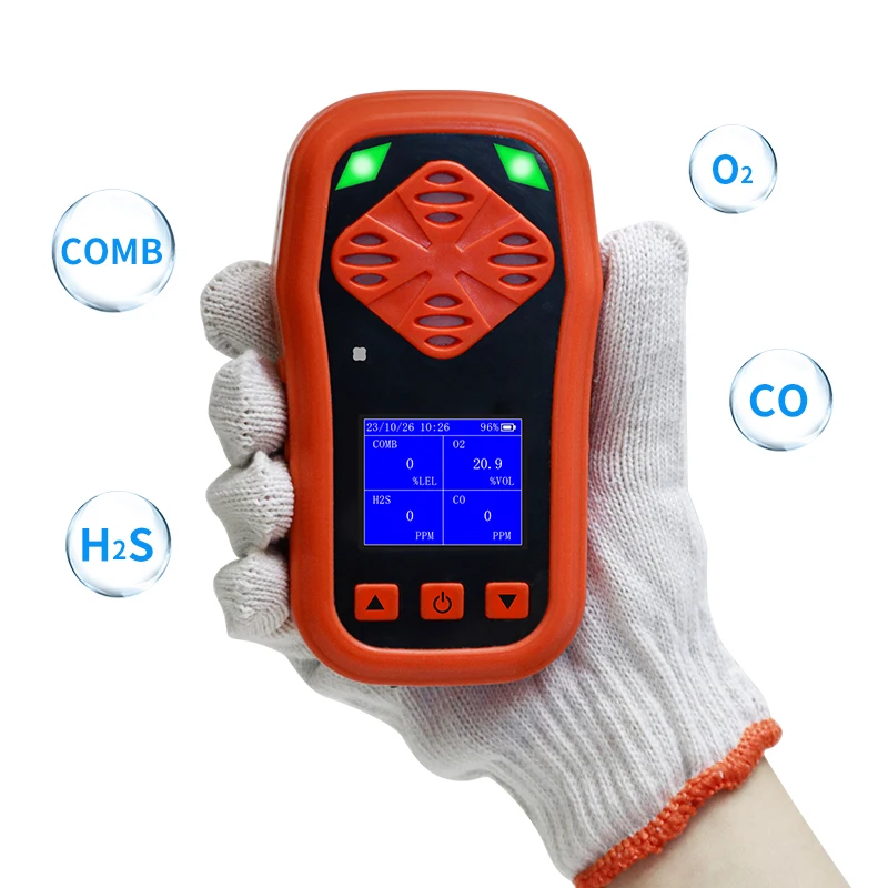 Portable Industrial Multigas Detector CO2 H3S O2 NH3 Gas Analyzers for Accurate Gas Monitoring