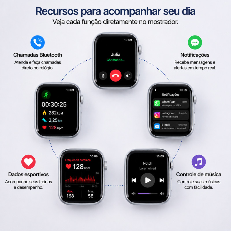 [OneEscolha] Modelo: fones de ouvido + smartwatch, com suporte para chamadas via Bluetooth, compatível com sistemas iOS