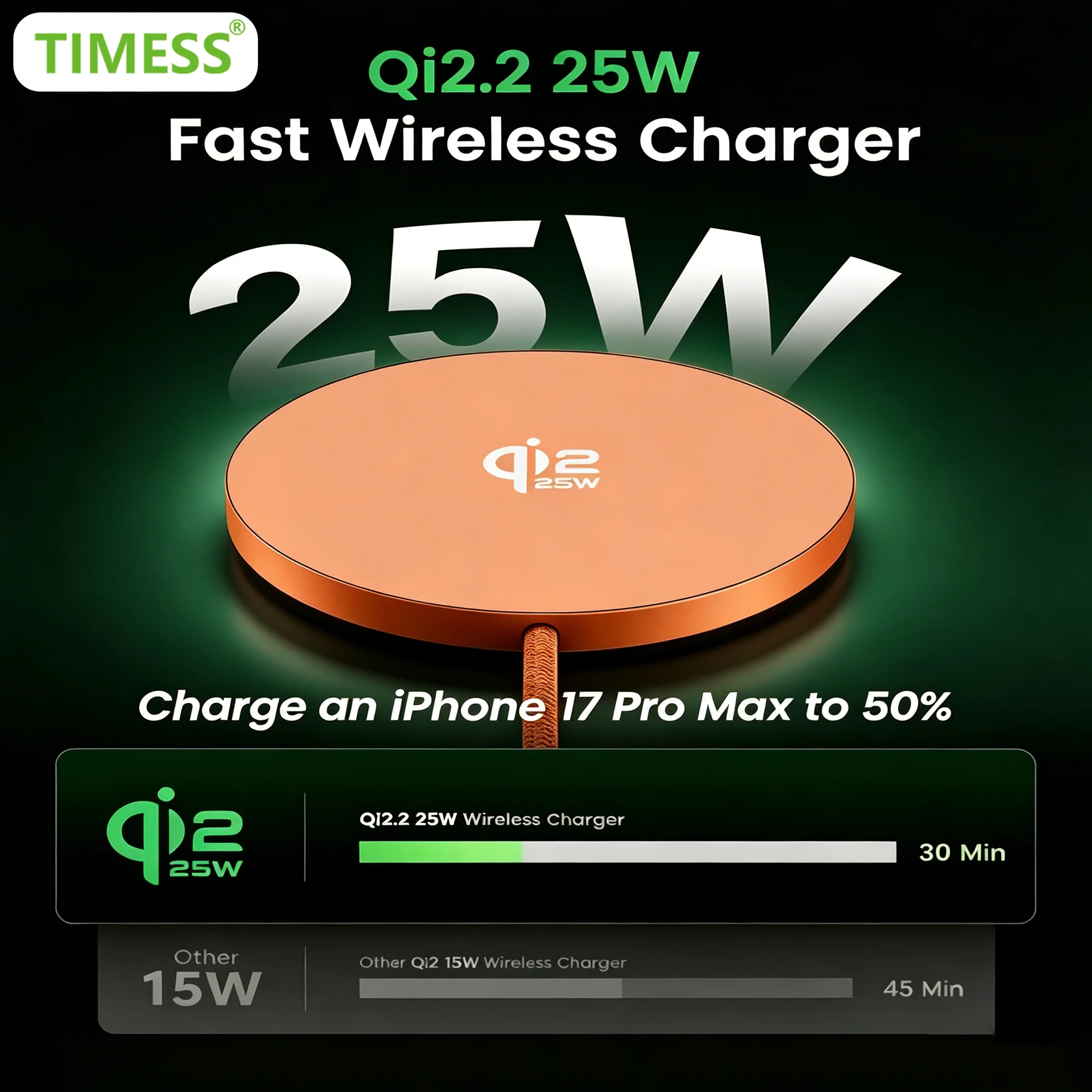 TIMESS QI2 25W Fast Wireless Charger For IPhone 17 16 15 14 13 12PRO MAX For Airpods 4 3 2 Pro 2-IN-1 Charging Station Stand Pad