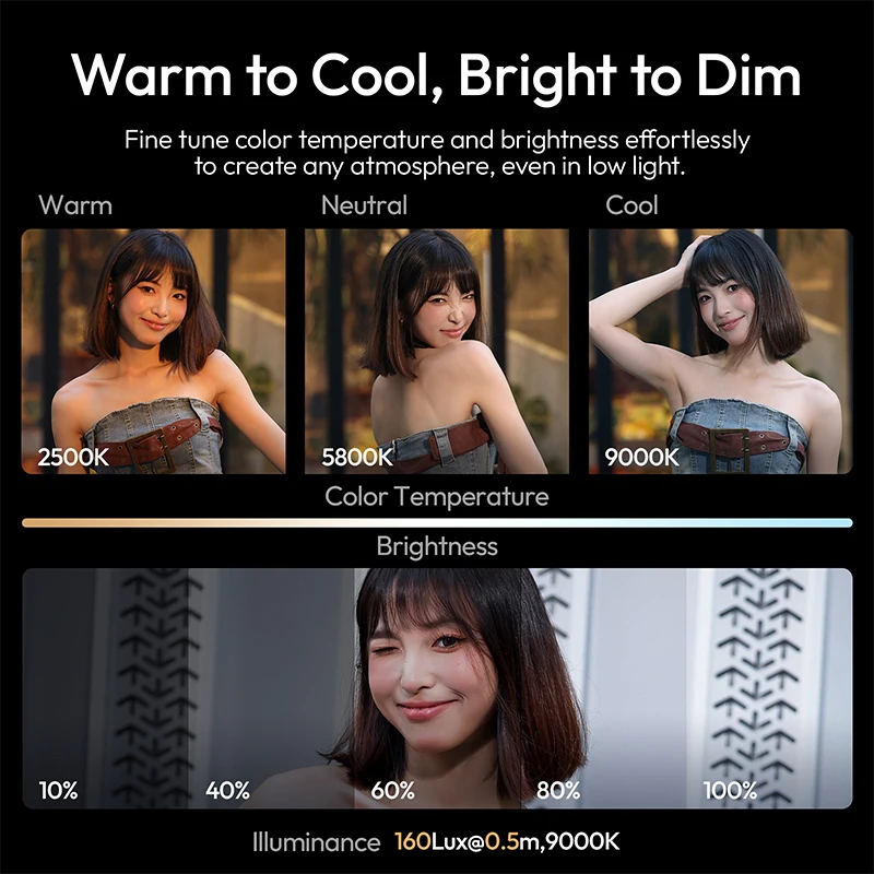 Ulanzi ML05 MagLock Vlog Fill Light Magnetic Video Light Bi-Color 2500-9000K 360 Adjustable Selfie Ring Light for Iphone Android