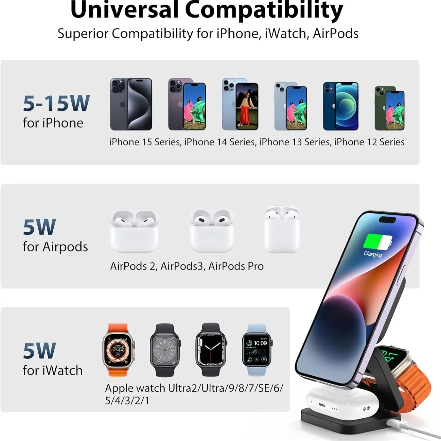 Foldable 3 in 1 Fast Wireless Charger Magnetic Charging for iPhone 16/15/14/13/12 Apple Watch10/9/8/7/6/5/4/3/SE Airpods3/2/Pro