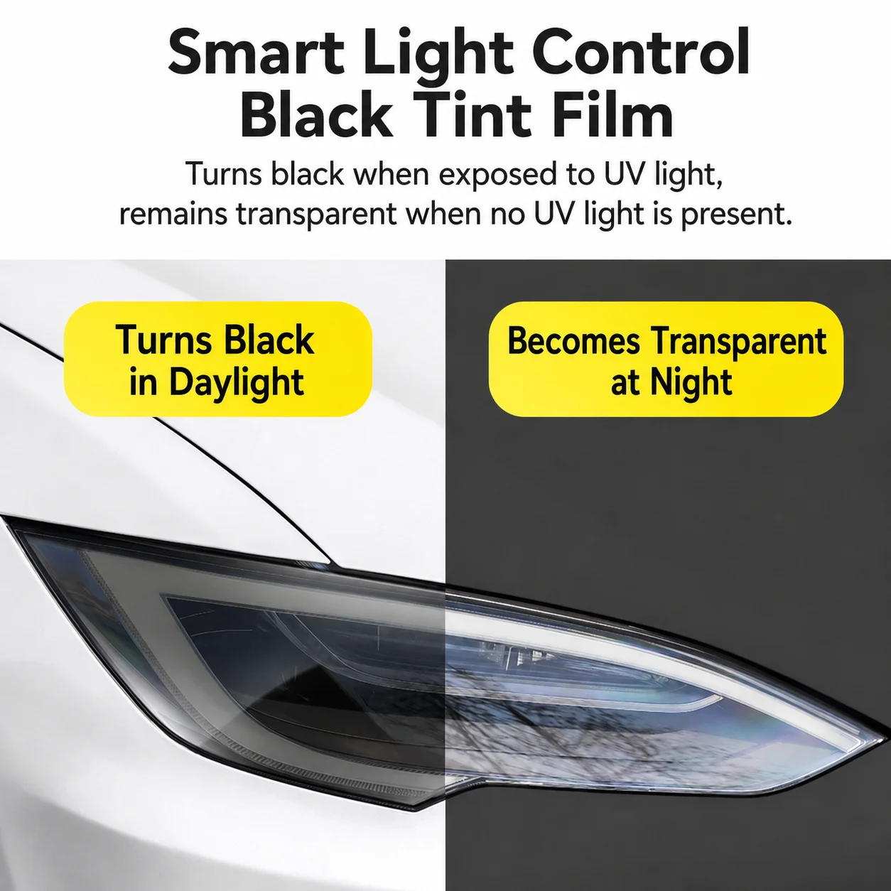 TPU Headlight and Taillight Tint Film Kit for XPeng G9 G3 P5 - Smoke Black Light Control Car Accessories, Replacement Parts