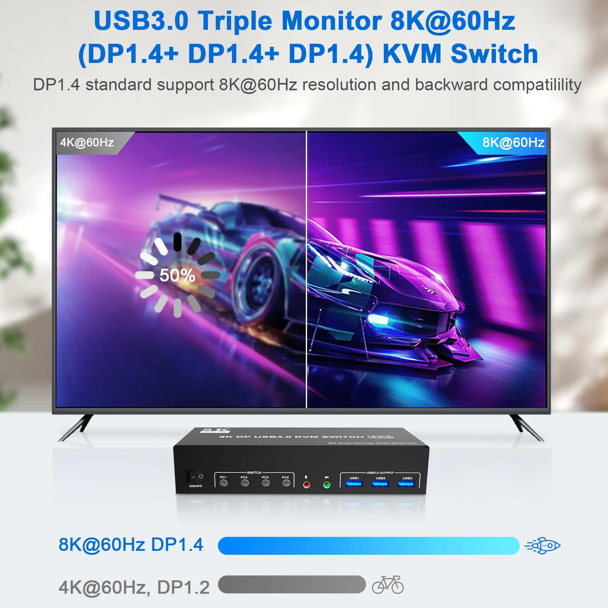 USB 3.0 KVM Switch 3 Monitors 4 Computer,Displayport + HDMI Triple Monitor KVM Switch  with 4 USB Ports for Keyboard Mouse