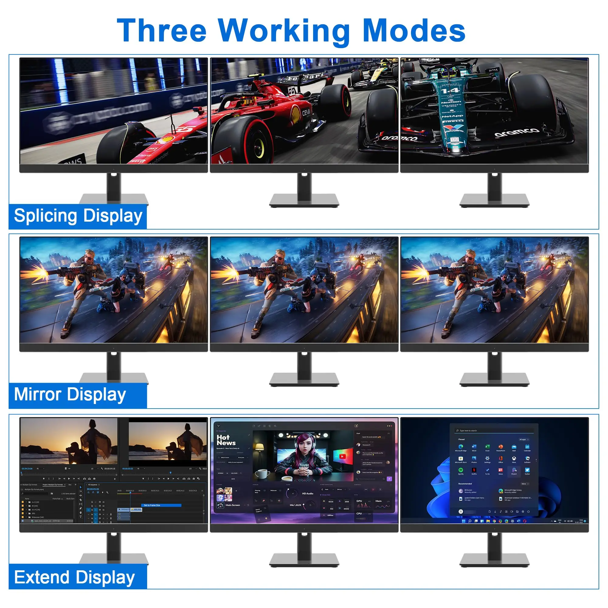 USB 3.0 KVM Switch 3 Monitors 4 Computer,Displayport + HDMI Triple Monitor KVM Switch  with 4 USB Ports for Keyboard Mouse