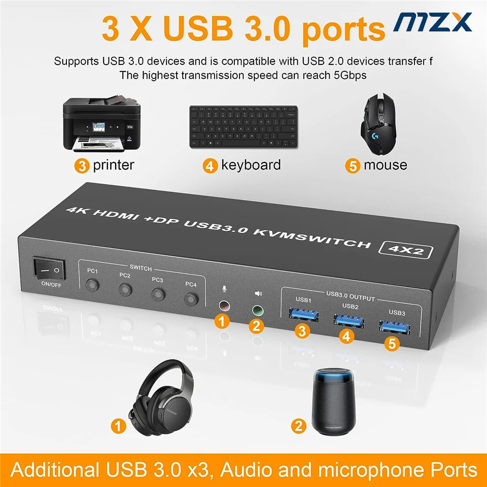 MZX 4 Port KVM Switch HDMI-Compatible USB 3.0 Switcheer 4X2 Dual Monitor 4K@60Hz Extend DP 4 In 2 Out 4 PC Share Keyboard Mouse