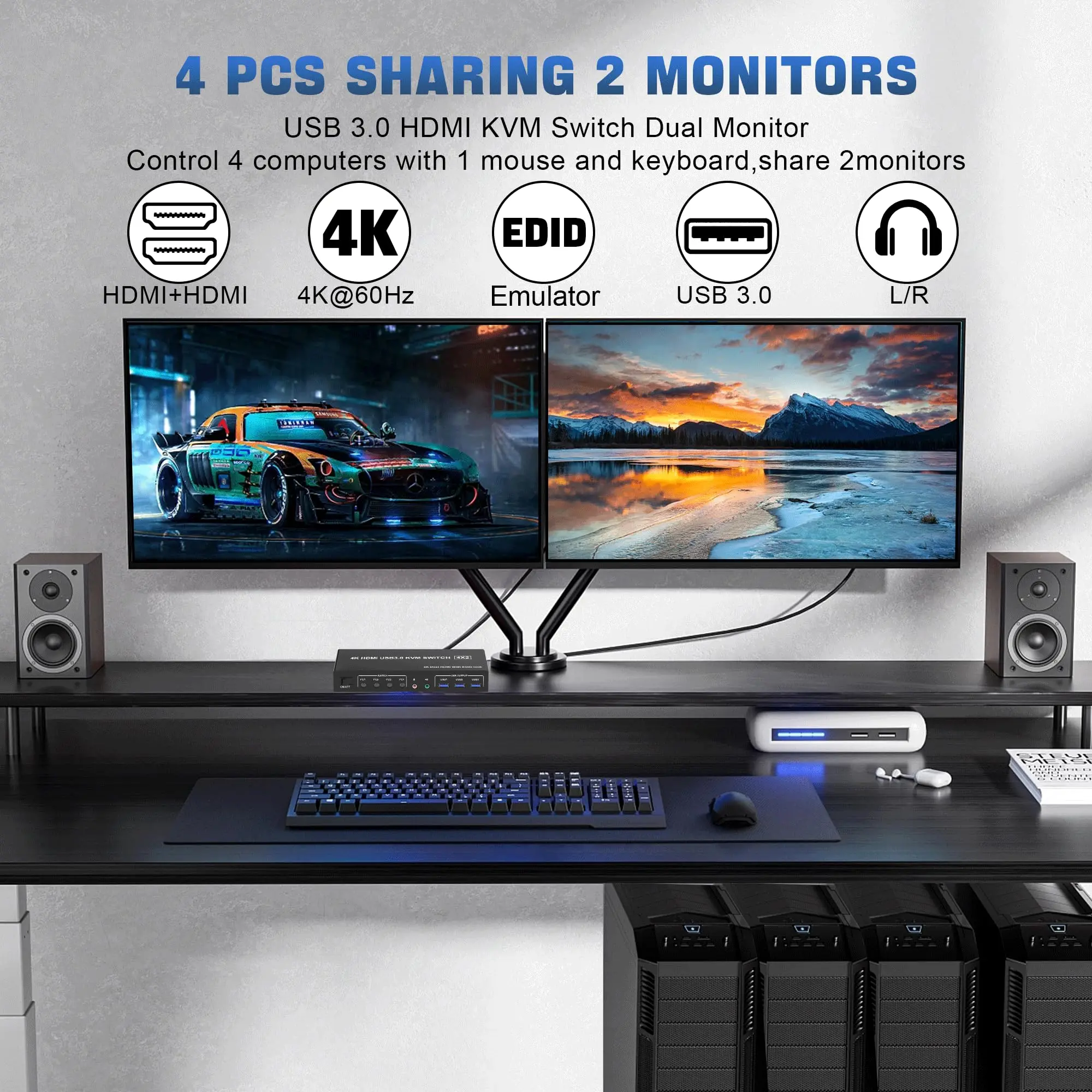 4K USB 3.0 KVM Switch HDMI Dual Monitors 4 Computers 2 Monitor, 4 Port HDMI KVM Switch Input Supports EDID Emulators with Audio