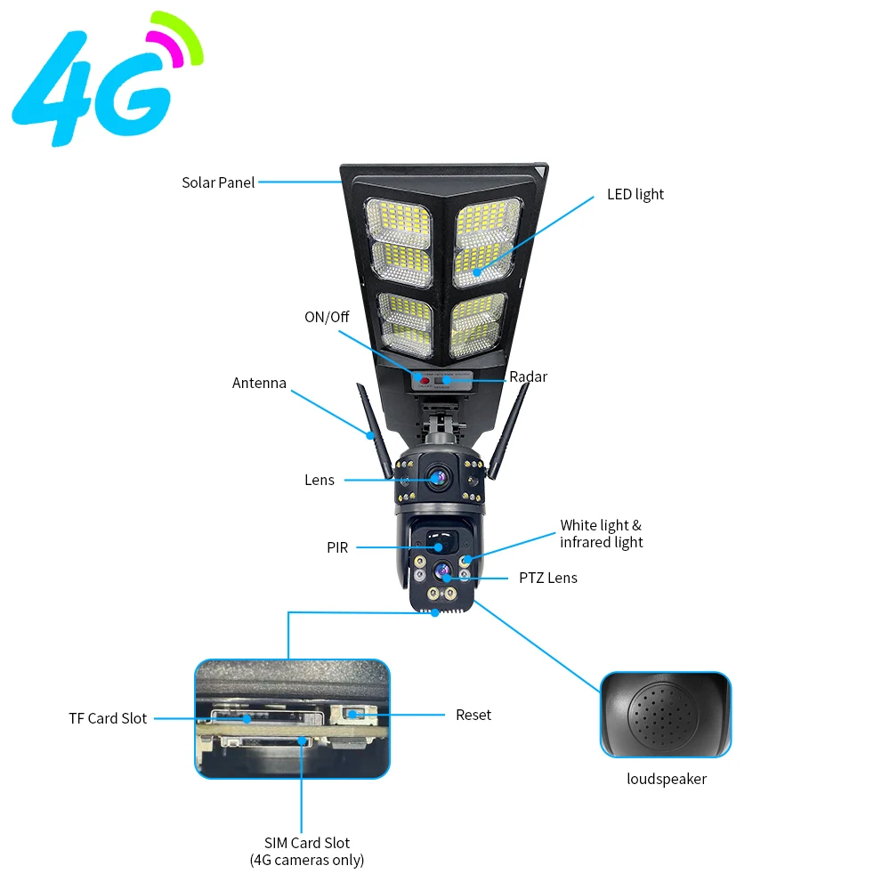 Leshine 3MP 4G Dual Lens Camera Security Wifi Home Surveillance Camera Solar Panel Charging LED Streetlight Surveillance Alarm