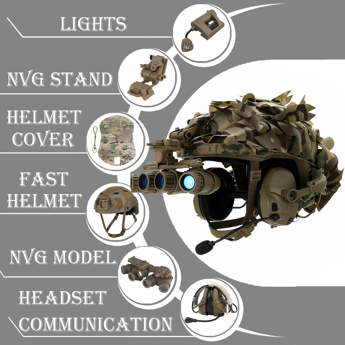 Fast Airsoft Helmet Set with Tactical Headset NVG Model Signal Light Outdoor Paintball Bump Helmet Kit for Hunting CQB CS Game