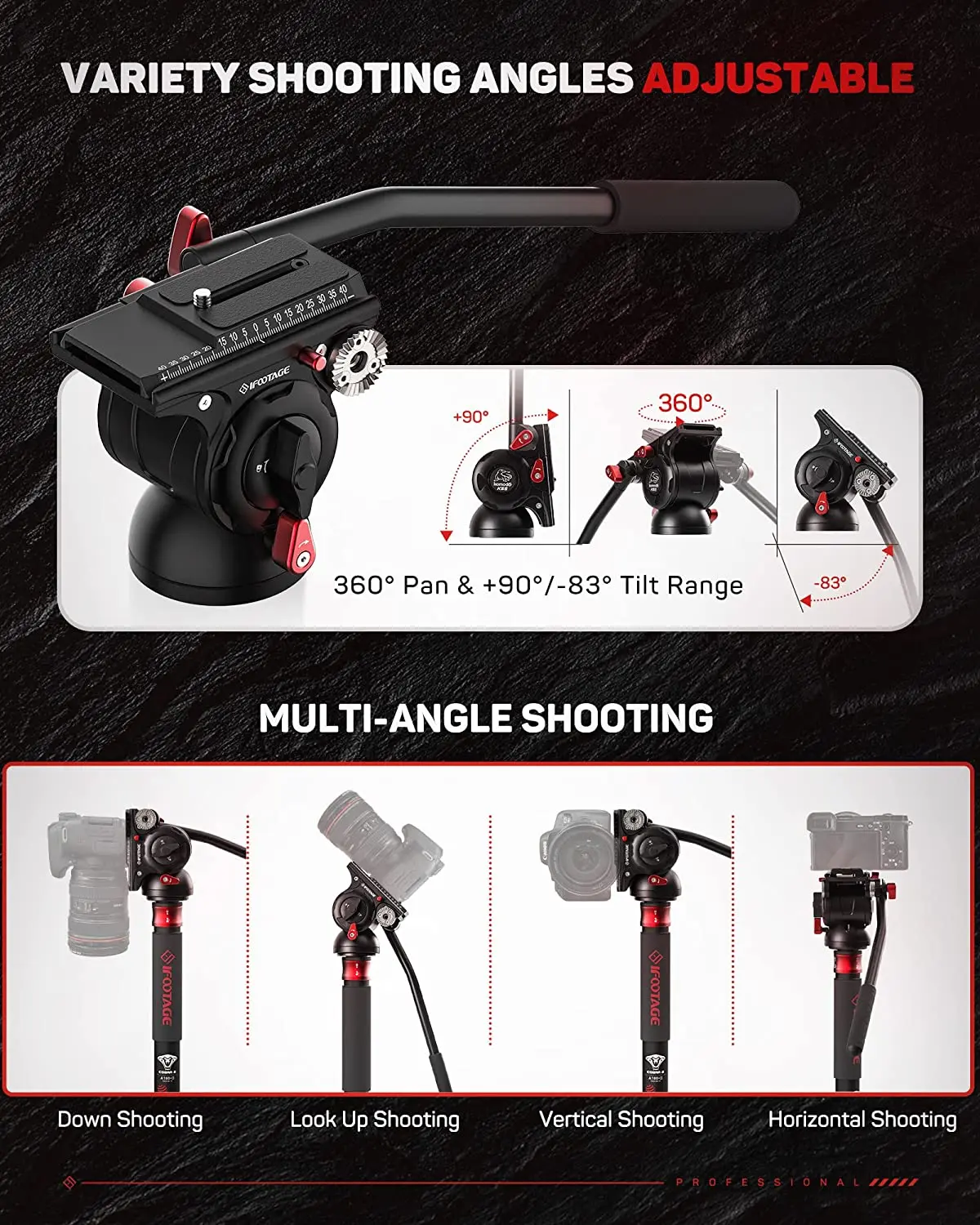 IFOOTAGE Fluid Head Komodo K5S Panoramic Tripod Head Hydraulic Fluid Video Damping Metal Head Tripod Monopod Camera Holder Stand