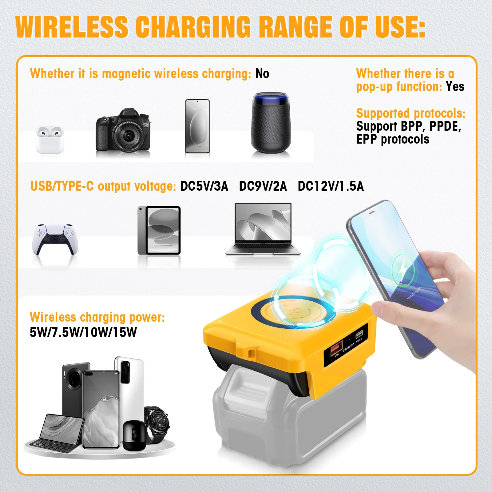 New Wireless Car Charger for Dewalt 20V Battery 15W Fast Charging USB C PD3.0 QC3.0 Adapter for Samsung iPhone Road Trip Travel