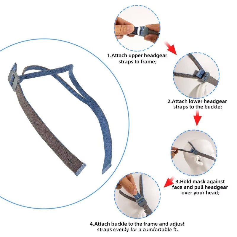 time * 1 AirFit P10 N30 Substituição Headgear Strap Headband Head Soft Silicone Band Flexível