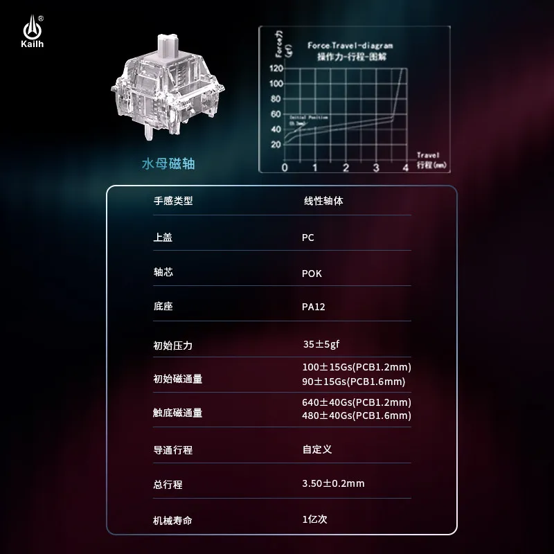 Kailh Jellyfish Magnetic Axis Switch Linear Keyboard Switch for Gaming And Typing