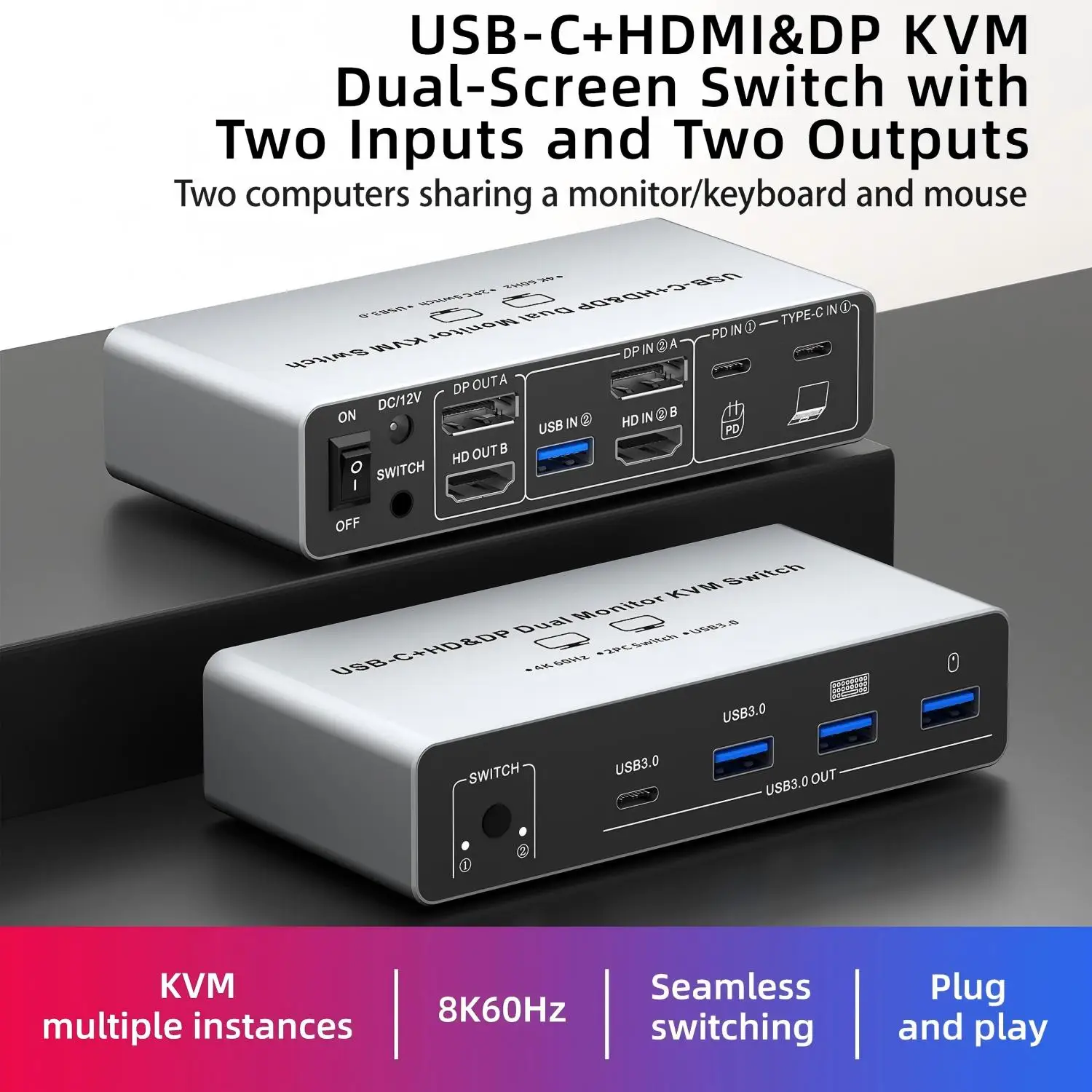 USB C HDMI DP KVM Switch 2 Monitors 2 Computers,4K@60Hz Dual Monitors KVM Switches for 2 PC/Laptops Share Mouse Keyboard PD 100W