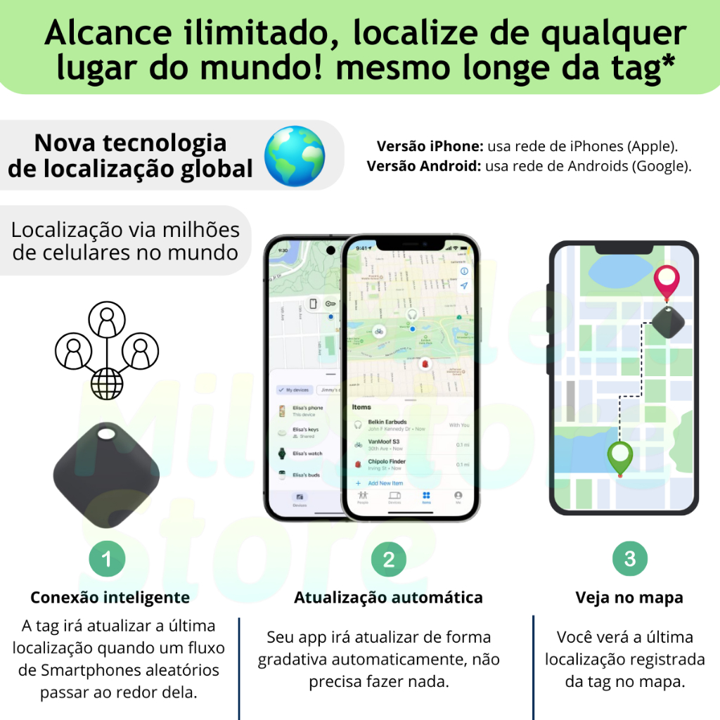 Rastreador Tag GPS Certificado iOS Android Localização Global